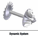 C-CAT Compressor – Cold Air Turbine Performance Analysis System