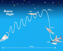 IKARUS – Aerospace Glider