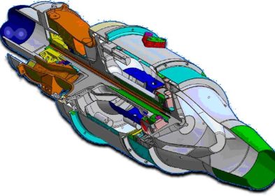 Selected Topics in Designing a Small Jet Engine