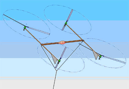 Marom – High Altitude Platform for Wind Power Generator