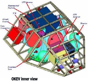Augmentation of an Imaging Constellation with the Hyperspectral Microsatellite OKEV
